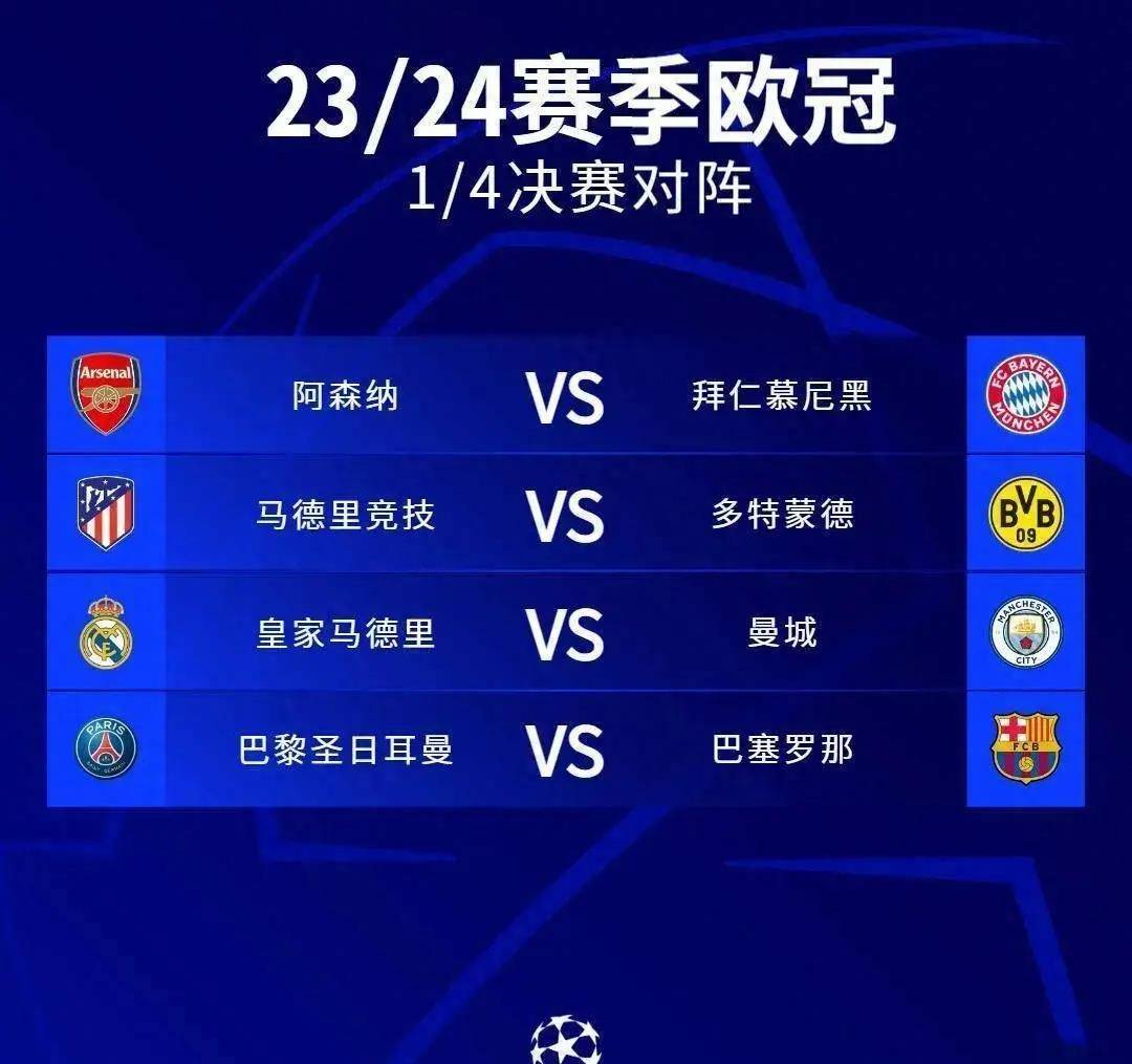 波尔图连续两轮告捷,晋级欧冠八强 波尔图连续两轮告捷,晋级欧冠八强