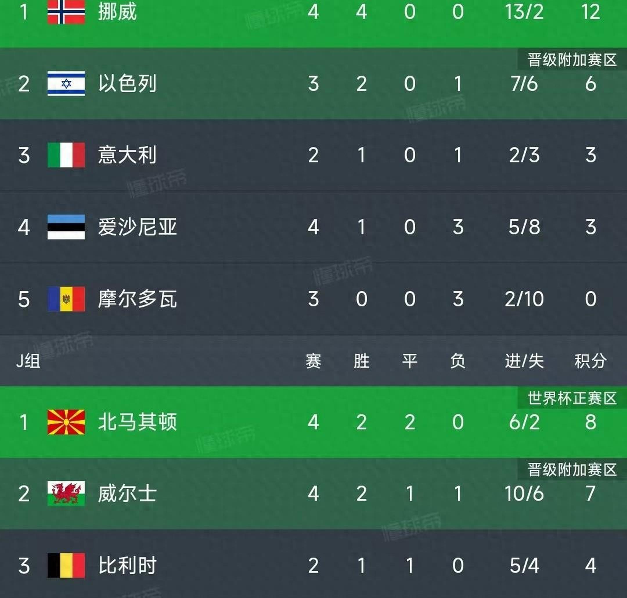 星空体育app-精英盛会，欧洲杯预选赛再掀风暴